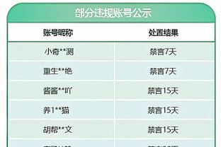 ?爵士反超勇士升西部第11 距湖人仅差0.5个胜场