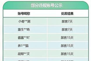 普罗篮球：CBA历史共10次完成20分+17助攻 孙铭徽个人包揽4次