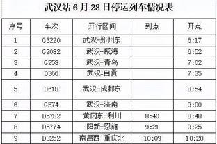 还有5场没打，阿森纳本赛季英超客场进34球&近7个赛季第二高