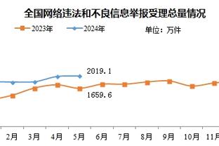 半岛电子截图1